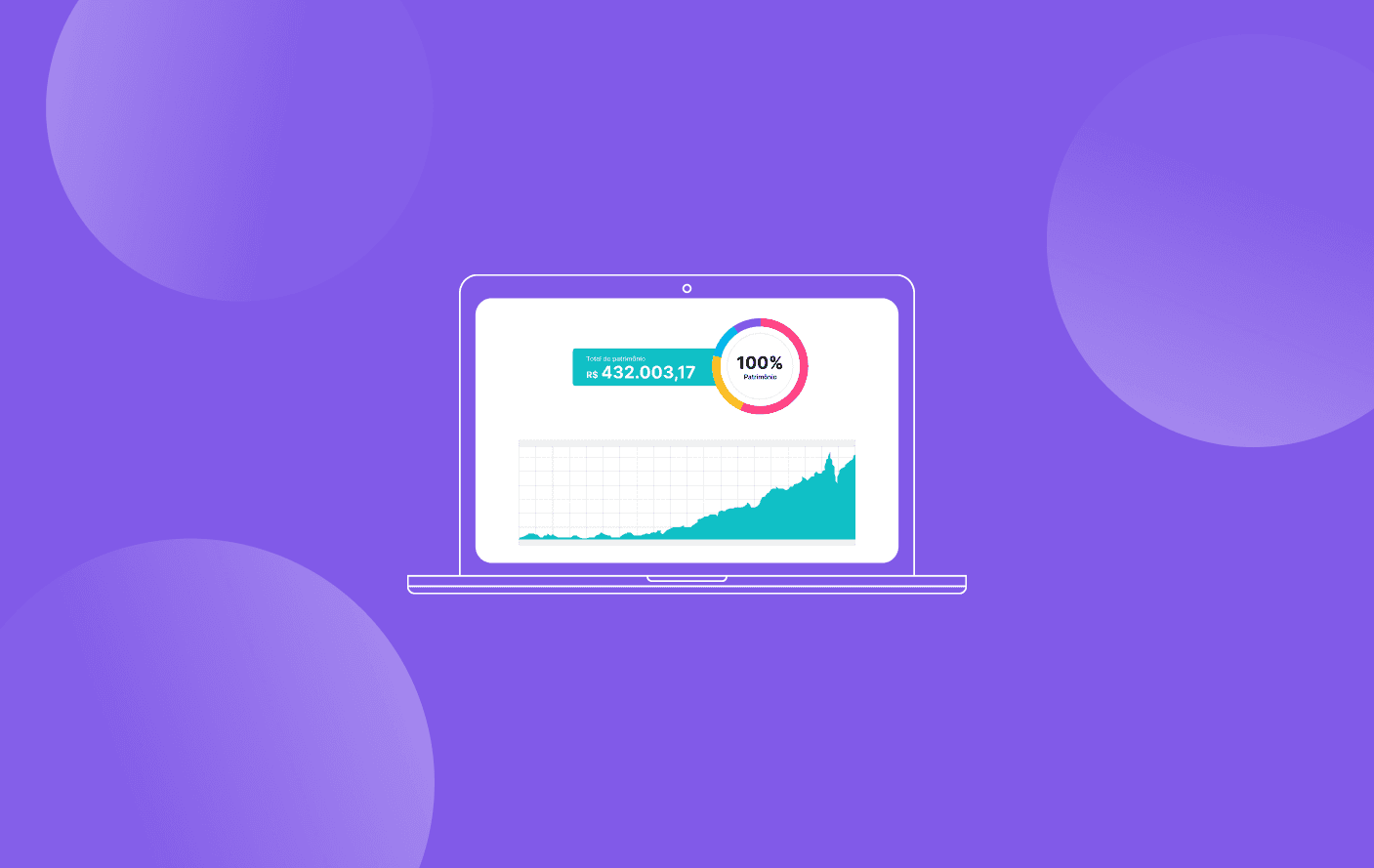 tela do gorila mostrando dashboard de controle de investimentos