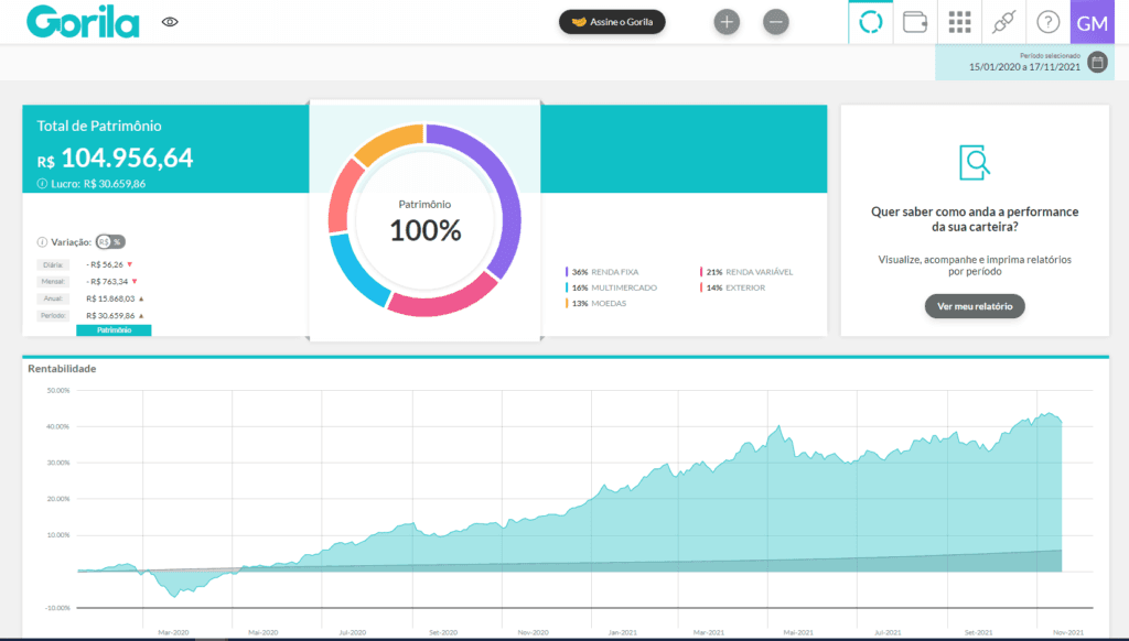 Faça o seu 13º salário render investindo na compra de lotes - Fix