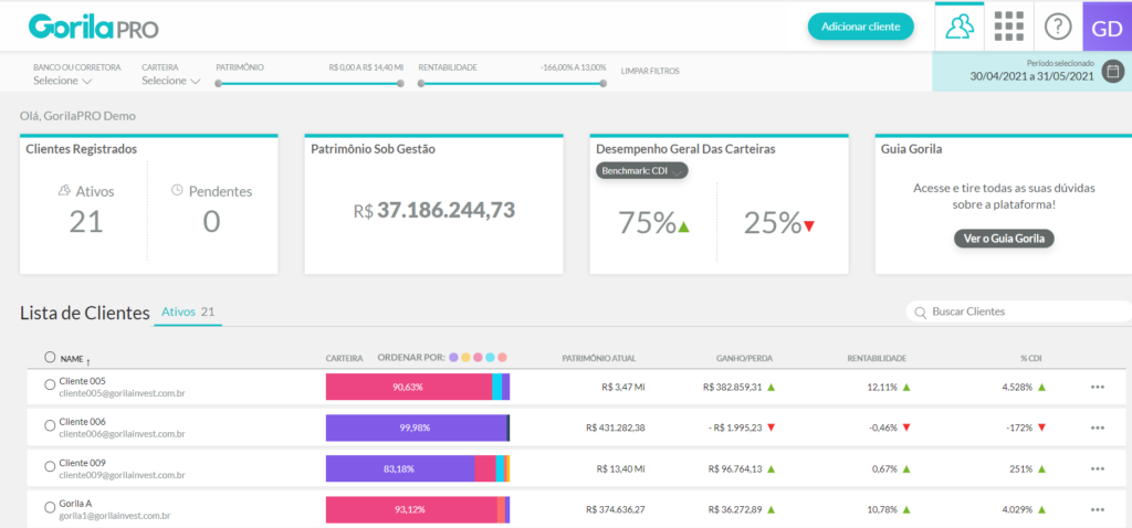 Profissionais com CFA podem utilizar o GorilaPRO