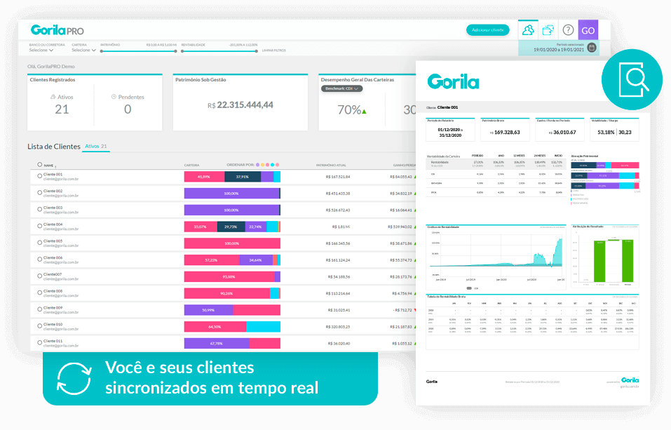 Tela inicial da plataforma GorilaPRO, usada pelos melhores profissionais de investimento, exibindo gráficos de rentabilidade
