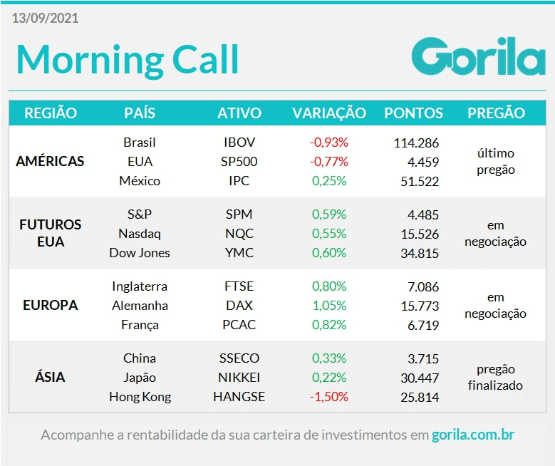 Morning Call 13-09-21