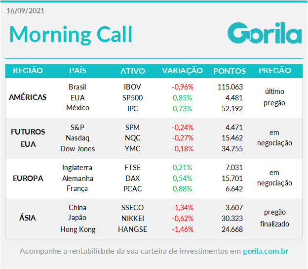 Tabela do Morning Call 16-09-21